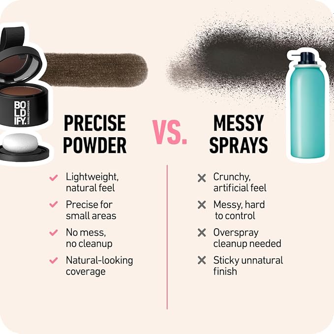 BOLDIFY Hairline Powder (LARGE, 10g) - Root Touch Up Hair Color for Gray Coverage - Bald Spot Concealing Hair Powder for Women & Men - 24-Hour Stain-Proof - Gray