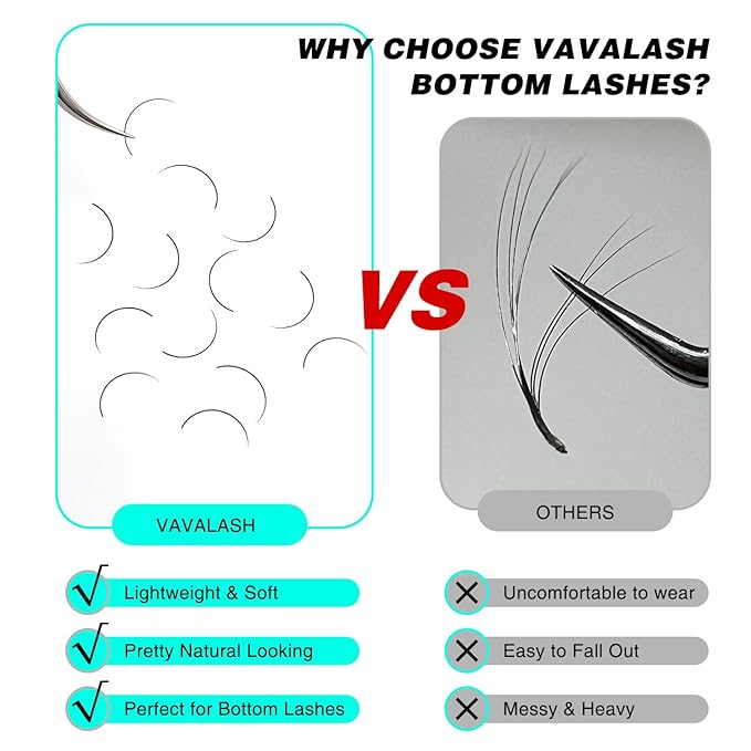 VAVALASH Bottom Lash Extensions 5/6/7mm Mixed Under Bottom Lower Eyelash Extensions Natural Bottom Lashes（0.07-B-5-7mm Mixed）, Black