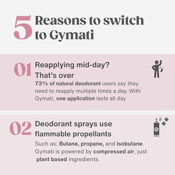 Gymati Natural Deodorant Body Spray Aluminum Free - Women - Pack of 3