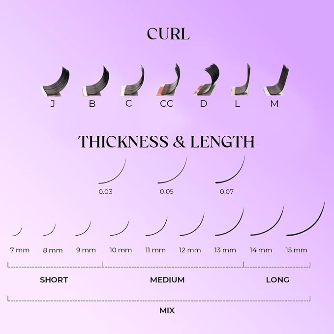 SAIGON LASH Eyelash Extensions, Mink Lash, Volume & Classic Lashes for Professionals, J/B/C/CC/D/L/M Curl, 4-15mm Length, Soft Korean PBT Fiber, 16 Rows Lash Tray (Black-D-0.15-10mm)