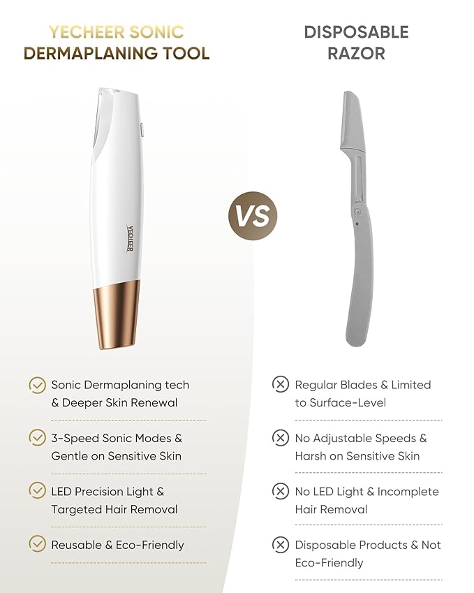 Yecheer Dermaplane Razor for Women Face: Sonic Dermaplaning Tool for Smooth&Flawless Skin - Professional Peach Fuzz Remover w/LED Light&8 Refill Blades - Non-Irritating Electric Facial Hair Removal