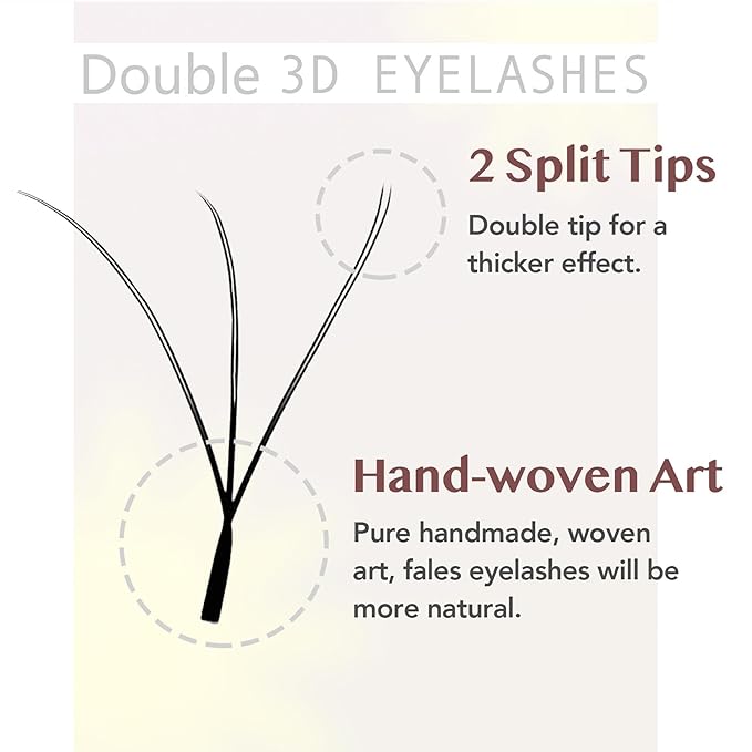 SEEDEW 3D-Double Tips Lash Extensions, 0.07mm D Curl 12mm 12 Rows/Tray, W Shape 3DD Flat Stem, PBT Natural False Eyelashes for Beginner Artist, Lash Tech, Beauty Salon(3DD-Matte Black-0.07-D-12mm)