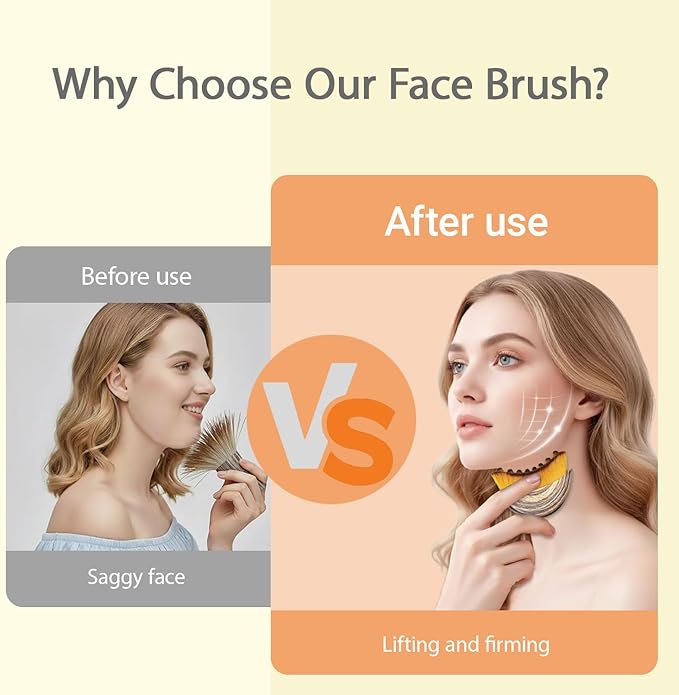 Lymphatic Drainage Face Brush - for Facial Sculpting, Jawline Definition & Dry Brushing. Ergonomic Design for Precise Contouring （1pcs）