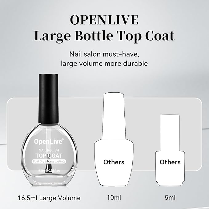 OpenLive 16.5ml Top Coat Clear Nail Polish, Quick Dry High Gloss Shine Large Volume Top Coat, Long Wear and Scratch Resistant for Women Salon DIY Nail Art