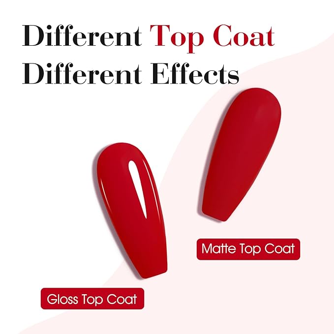 CANNI Red Gel Nail Polish - 1Pcs Bright Red Gel Polish High Gloss Soak Off U V Nail Manicure Salon DIY