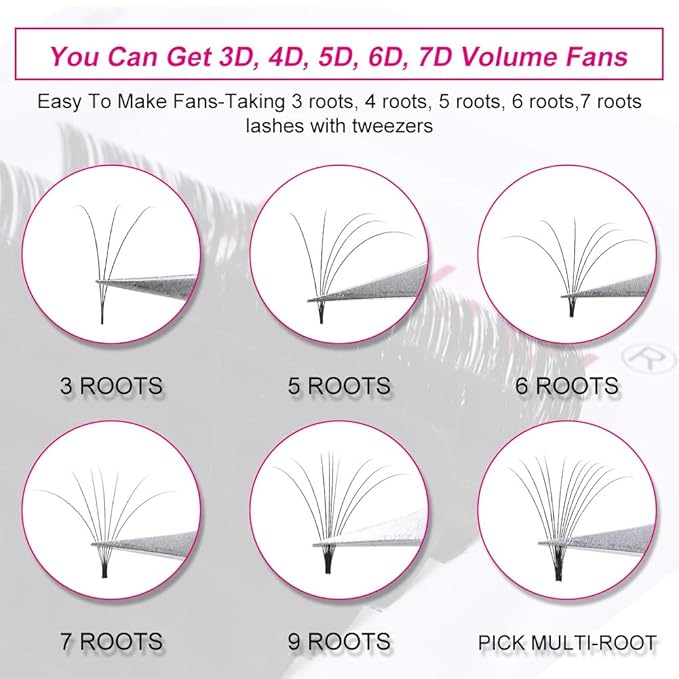 Easy Fan Volume Lashes 8-14mm Mixed Tray CC Curl Lash Extensions Self Fanning Eyelash Extensions Russian Blooming Lash Extension Supplies(0.05-CC, 8-14mm Mix)