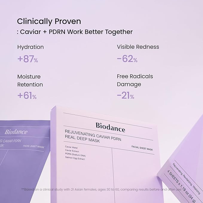 BIODANCE Rejuvenating Caviar PDRN Real Deep Mask, Overnight Hydrogel Mask, Skin Firming & Radiance Boost, Enhancing Recovery for All Skin Types, Korean Skin Care, Gifts for Women | 1.19oz(34g) x 4ea
