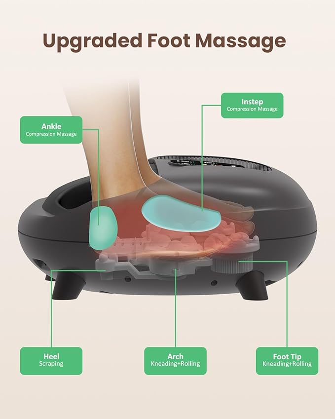 Heycool Shiatsu Foot Massager Machine with Heat,Feet Massager for Plantar Fasciitis Neuropathy, Soles & Instep Heating, Remote Control, Up to Men Size 14, Gift for Mom Dad