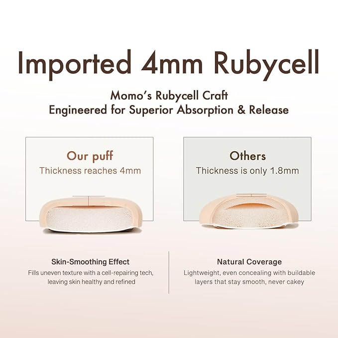 Makeup Sponges,Blender Sponges,Lychee Pattern Leather, Ultra Soft Bouncy Blender for Liquid Foundation, Rubycell, Perfect for Nose Wing & Under Eye,Travel Friendly & Reusable.2PCS
