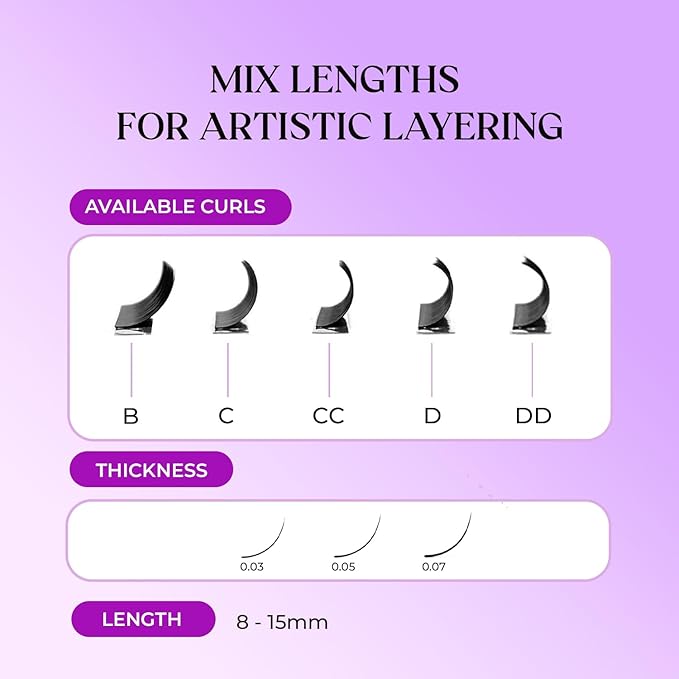 SAIGON LASH 3D Wispy Eyelash Extensions, Premade Fan Lashes, 0.07 B C CC D DD Curl, 7–15mm Mixed Length, Black Volume Individual Lashes for Professionals (B-0.07-7 - 12mm)