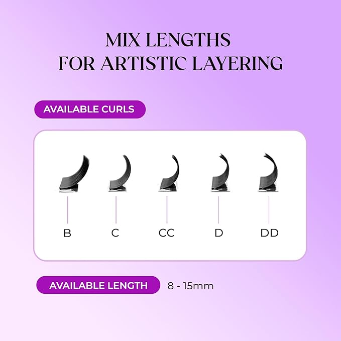 SAIGON LASH YY Eyelash Extensions, Double Split Volume Lashes for Professionals, B C CC D DD Curl, 8-15mm Mixed Length, 0.07 Thickness, Soft Korean PBT Fiber, 16 Rows Tray (YY Lash C-0.07)
