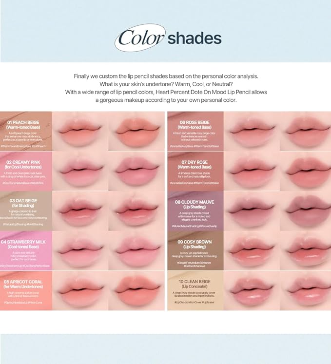 Heart Percent Dote On Mood Lip Liner Pencil, Long-Lasting Creamy Lip Crayon Smooth Lipliner Retractable Lipstick Overlip Line Color 0.8g, #05. Apricot Coral