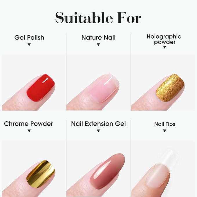 CANNI 2 Pcs No Wipe Gel Top Coat and Base Coat Set- High Gloss Shiny Long Lasting Base Top Coat Gel Nail Polish, Soak Off Nail Art Home and Professional Manicure