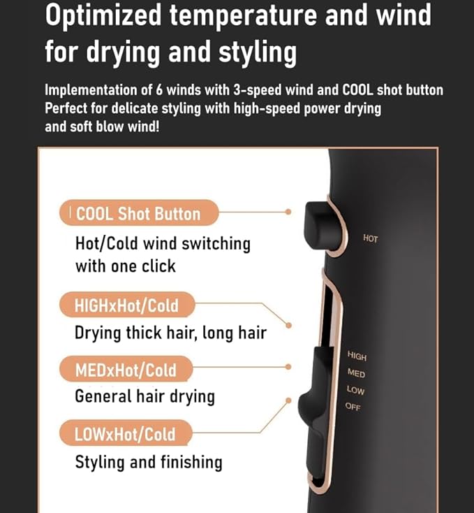 JMW Korean Salon Best & Steady Seller Dryer M7502A-1800W New Premium Power BLDC Motor, Powerful and Fast Drying for All Hair Types, Perfect Cold Wind, Pro Hair Dryer