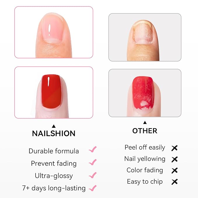 Nailshion Clear Top Coat and Sheer Pink Base Coat Ridge Filler Strengthening Anti Chip Nail Polish, Non Gel, Rich in Castor Oil, Salon Quality, High Glossy Quick Dry Home DIY Nail Art Gift Set