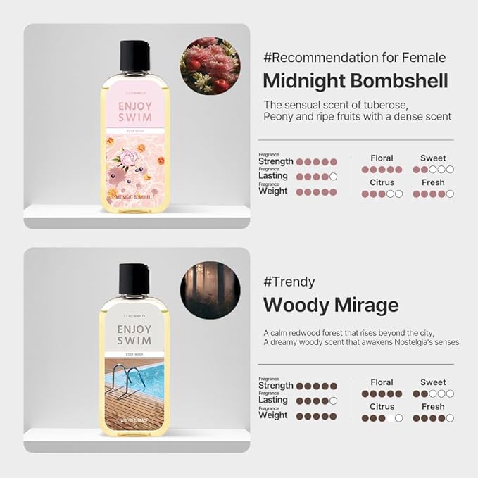 CURESHIELD Enjoy Swim Chlorine Removal & Hard Water Treatment Moisturizing Body Wash, Hydrates & Restores Skin, 6.78 Ounce, 200ml (Midnight Bombshell)