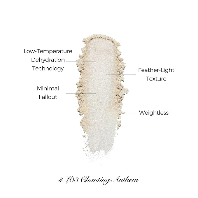 Flower Knows Little Angel Embossed Highlighter - Moonlight White Highlighter Powder,Long-Lasting Moonlight Glow,Creamy White&Subtle Warm Shimmer,Velvet & Weightless Finish(L03 Chanting Anthem)