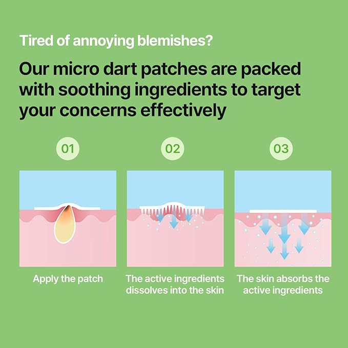 Needly Patch for Blemishes, 24 Patches | Hydrocolloid Microdart Pimple Patch, Micropoint Acne Patch for Early-Stage Zits and Deep Pimples, Acne Spot Cover, Korean Skin Care