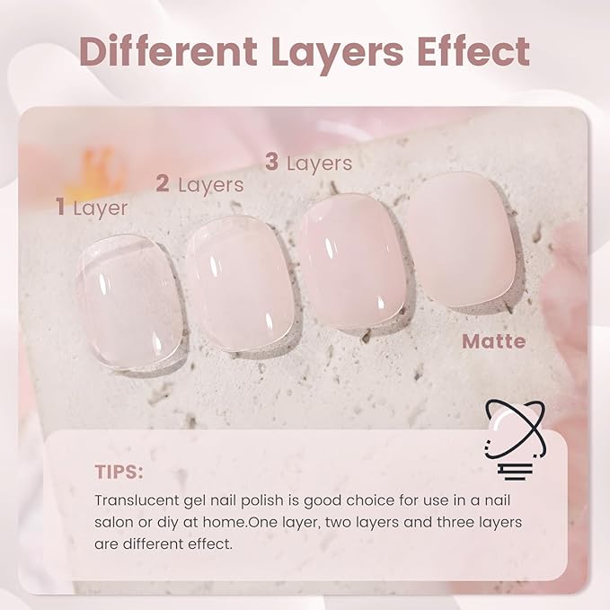 RARJSM Nude Gel Nail Polish Soft Pink Neutral Skin Tone Sheer Jelly Gel Polish 1PC 15ml Single Bottle Creamy Transparent Pale Pink Nail GelPolish Soak off UV LED Cured for Home Salon DIY Manicure