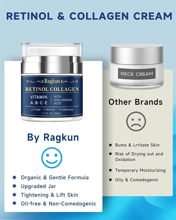Ragkun Retinol Cream for Face, Collagen Neck Creams for Tightening and Firming, Anti Aging Day & Night Facial Moisturizer for Women & Men, Instant Face Lift Wrinkle Cream 1.7 fl. oz.