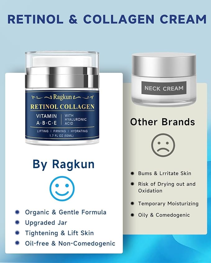 Ragkun Retinol Cream for Face, Collagen Neck Creams for Tightening and Firming, Anti Aging Day & Night Facial Moisturizer for Women & Men, Instant Face Lift Wrinkle Cream 2-Pack
