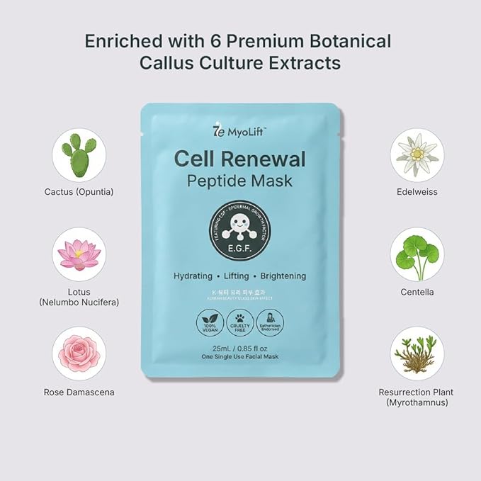 MYOLIFT Cell Renewal Peptide Mask(EGF)– 100%Vegan, Bio-Cellulose FaceMask for CellRenewal, Skin Firming, Hydrating & Brightening-with Niacinamide, Hyaluronic Acid& EGF|Korean Skincare Sheet Mask–Pack2