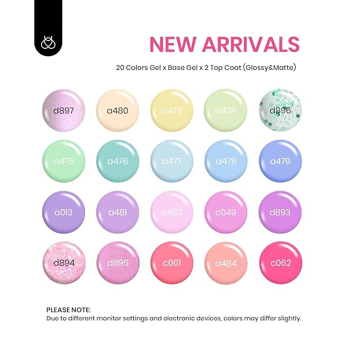 Beetles Pink Gel Nail Polish Set, 20 Color Macaron Colors Bright Pink Green Pastel Nail Polish Kit with Base Gel Glossy & Matte Top Coat Soak off Uv Nail Art Valentines Gifts for Women