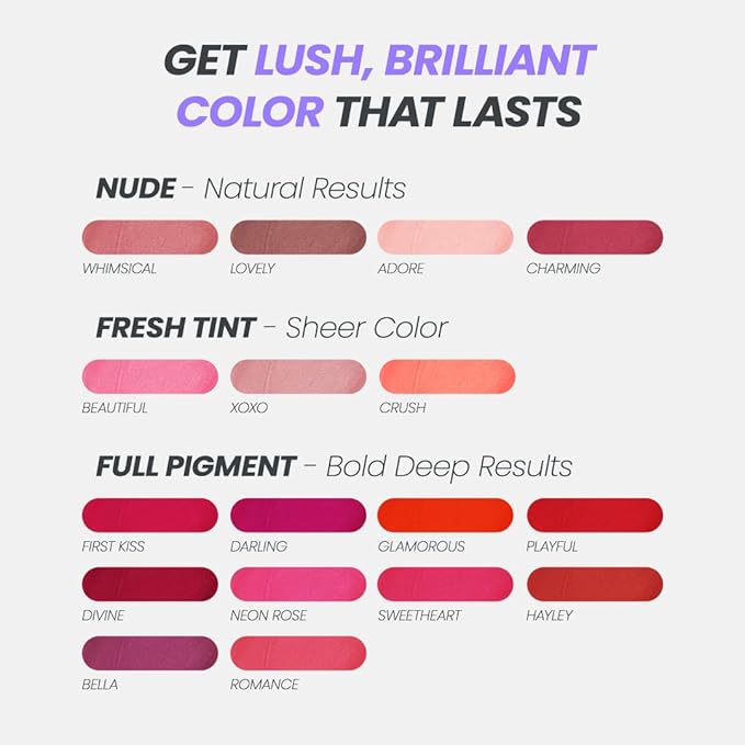 Wonderskin Wonder Blading All Day Lip Stain Peel Off Masque - Long Lasting, Waterproof and Transfer Proof Pink Lip Tint, Matte Finish Peel Off Makeup (Neon Rose Masque)
