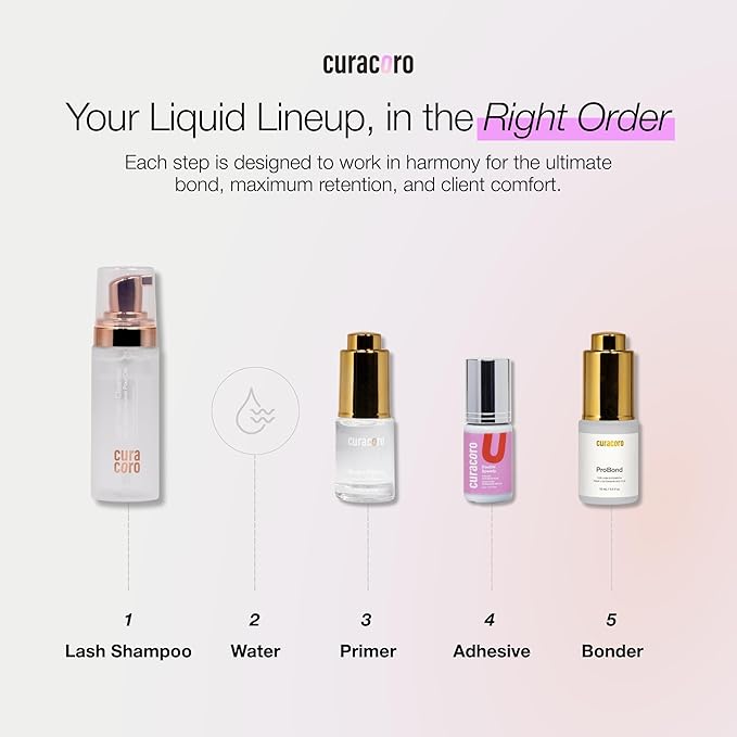 Curacoro Biotin Lash Primer for Lash Extensions, Removes Oils & Residue, Accelerates Glue Curing, Longer Retention (15ml)