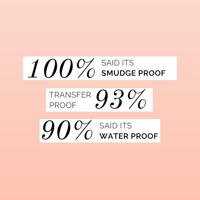 IRIS - Matte BOLD Eyeliner (24 Hrs Hold) | Waterproof & Smudgeproof |Smooth Application without Flaking or Creasing | Paraben & Alcohol Free | Black 1 mL