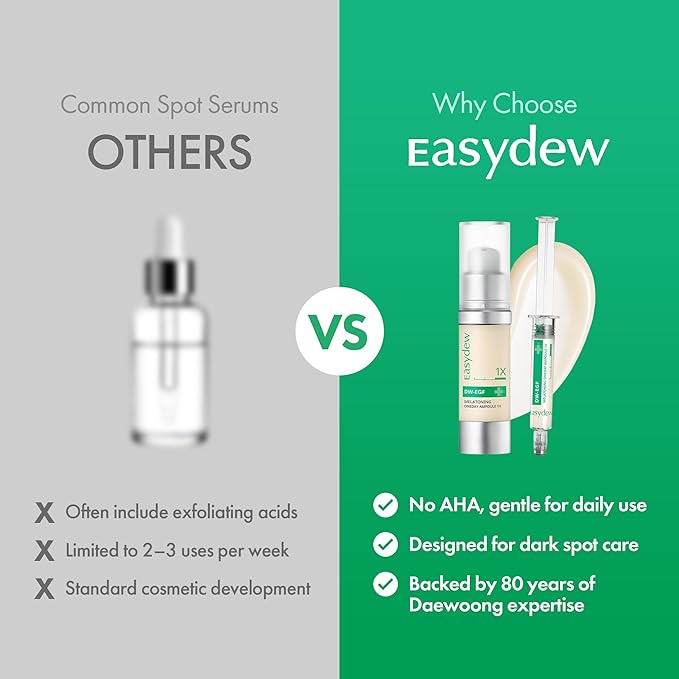 Easydew DW-EGF Melatoning Ampoule 5X - Hydrating Dark Spot Serum with Niacinamide & Glutathione for Uneven Skin - Fast Absorbing Day & Night Ampoule Korean Skin Care (Bottle 1.01 fl oz, EGF 5X)