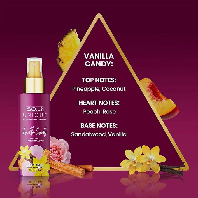 So…? Unique Body Mist Set - Perfumes for Women - Body Spray for Women - Vegan, Cruelty Free - Travel Size Gift Set - 650 to 1000 Sprays - 4 pcs