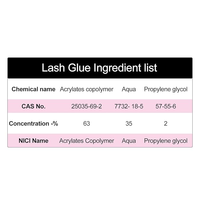 FADLASH Lash Bond and Seal Kit 2 Pcs Bond and Seal Lash Glue for Eyelash Clusters Waterproof Lash Clusters Glue Stong Hold Clear Long Lasting (10ml)