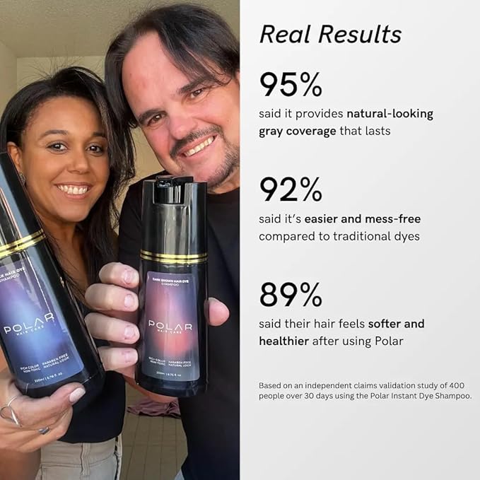 POLAR HAIR CARE Polar Haircare - Hair Dye Shampoo for Gray Hair for Women & Men (Jet Black) Natural Hair Dye Kit - Semi Permanent Hair Dye Shampoo - Vegan Hair Dye USA 6.76 Fl Oz