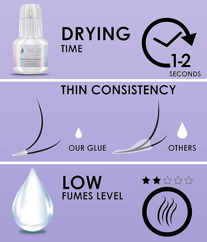 STACY LASH Crystal Clear Eyelash Extension Glue (0.17fl.oz/5ml)/1 Sec Drying Time/Retention – 8 Weeks/Transparent Adhesive/Professional Supplies