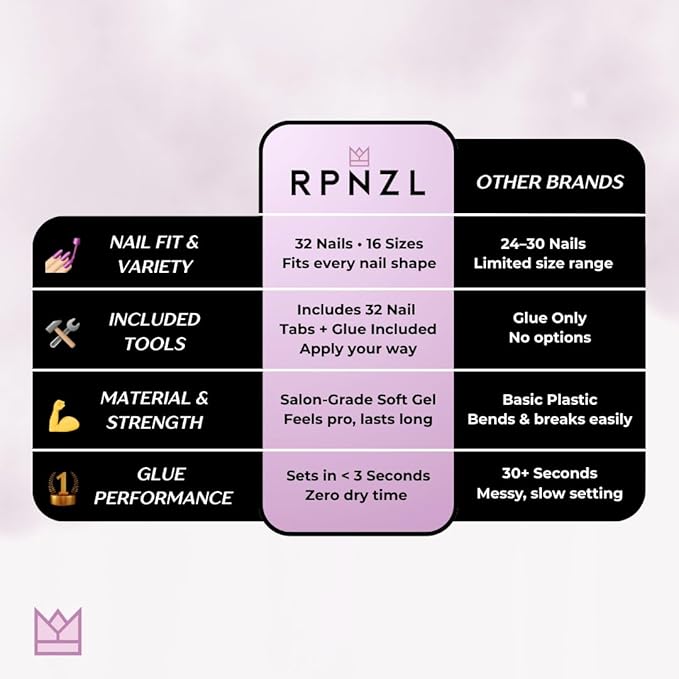 RPNZL Press On Nails - Silk Blush | Pearl Chrome Nude Medium Almond Fake Nails, Salon Quality | 32 Nails, 16 Sizes Kit with Glue and Adhesive Tabs I Female Founded - Beauty, Self Care