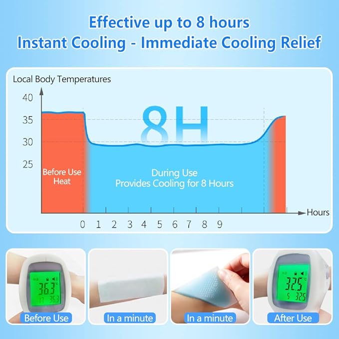 EASYEAH 12 Sheets Cooling Patches for Fever Discomfort & Pain Relief, Cooling Relief Fever Reducer, Soothe Headache Pain, Pack of 12