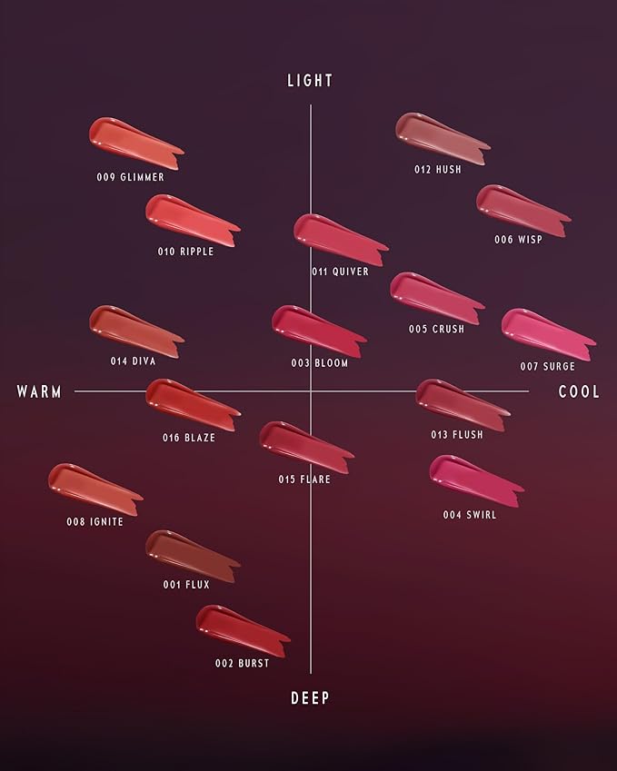 Altera Blurring Lip Tint 004 Swirl, Mauvish Pink Glossy to Soft Matte Finish, Blur Lip Lines, Weightless No-Sticky Airy Velvet Texture, Vibrant Hydrating Long-Lasting Lip Makeup