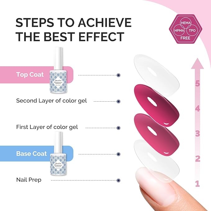 MelodySusie Fleurwee No Wipe Glossy Top Coat & Base Coat Gel Nail Polish Hema Free 21 Non Toxic Soak off UV Long Lasting No Chip Gifts for Women Finger Toe Nail Polish (Pack of 2)