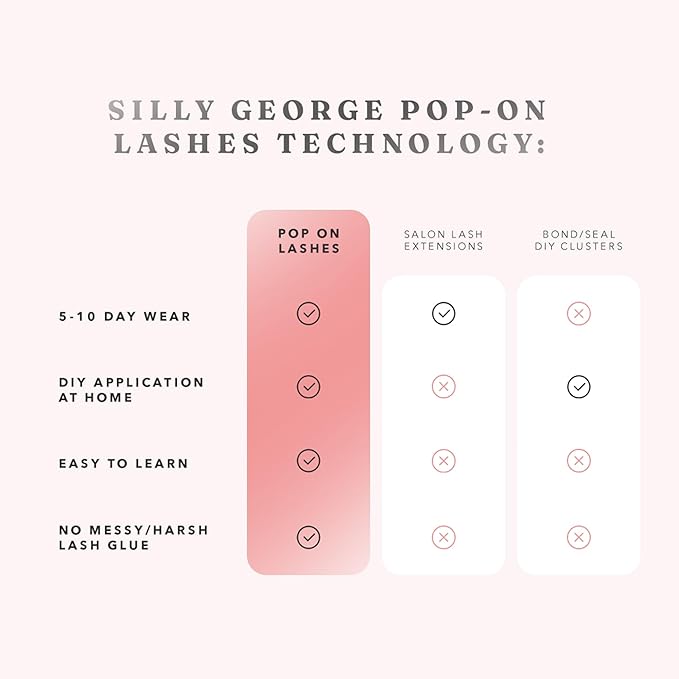 Silly George Pop-On Lashes - DIY 1-Step Pre-Glued Faux Eyelash Clusters, Natural Look Extensions, Black - Rosy, 5-7 Pair Set, Pack of 60 Clusters