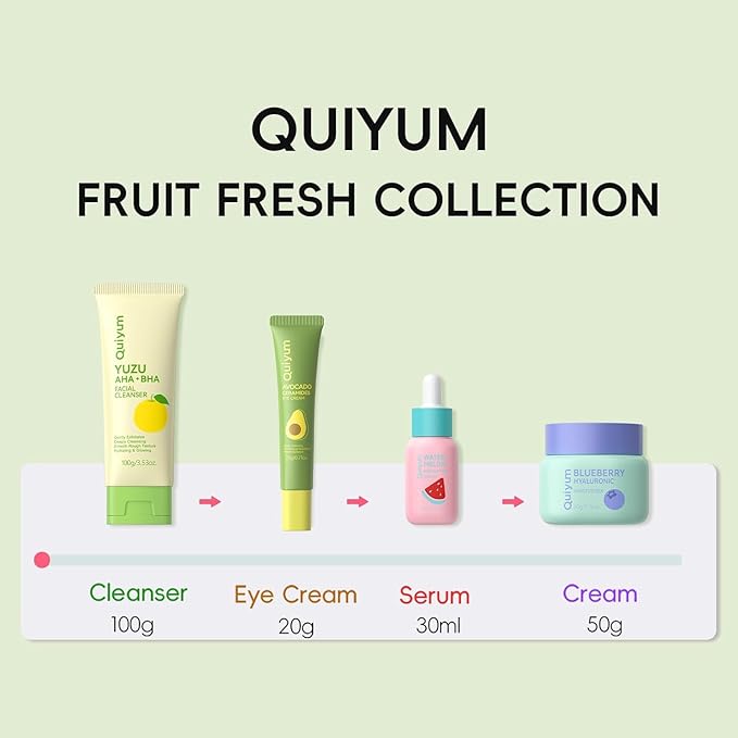 QUIYUM Skin Care Set, Fruit Women Birthday Christmas Beauty Gift Sets, Skin Care Kit with Cleanser, Serum, Eye Cream, Face Cream Travel Kit for Women, Gentle, Full Sizes 4pcs, Stocking Stuffers