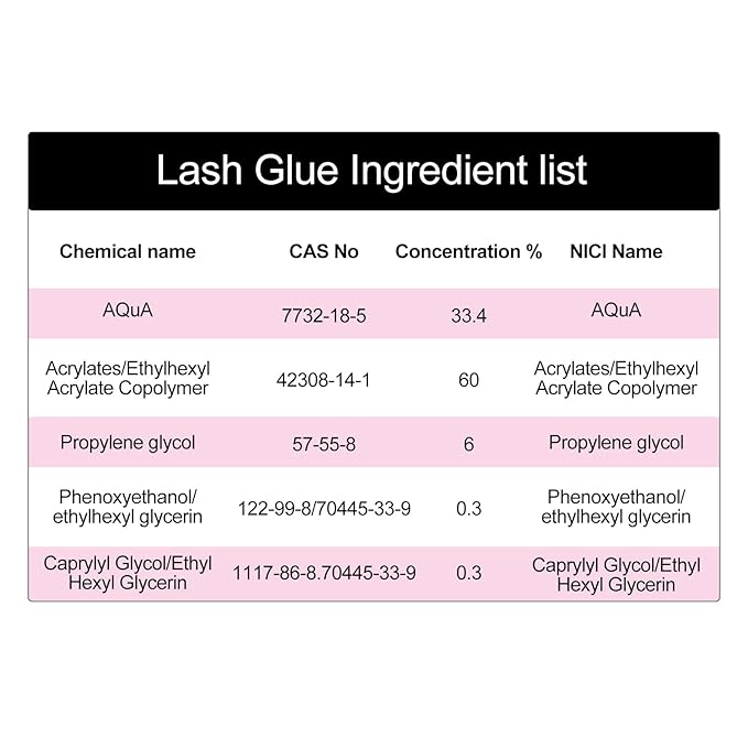 Lash Sealant for Eyelash Extensions Lash Seal Overnight Lash Sealer for Cluster Lashes Long-Lasting Retention Lash Seal Lash Overnight Sealer Eyelash Sealer Coating (Clear, 5ml)