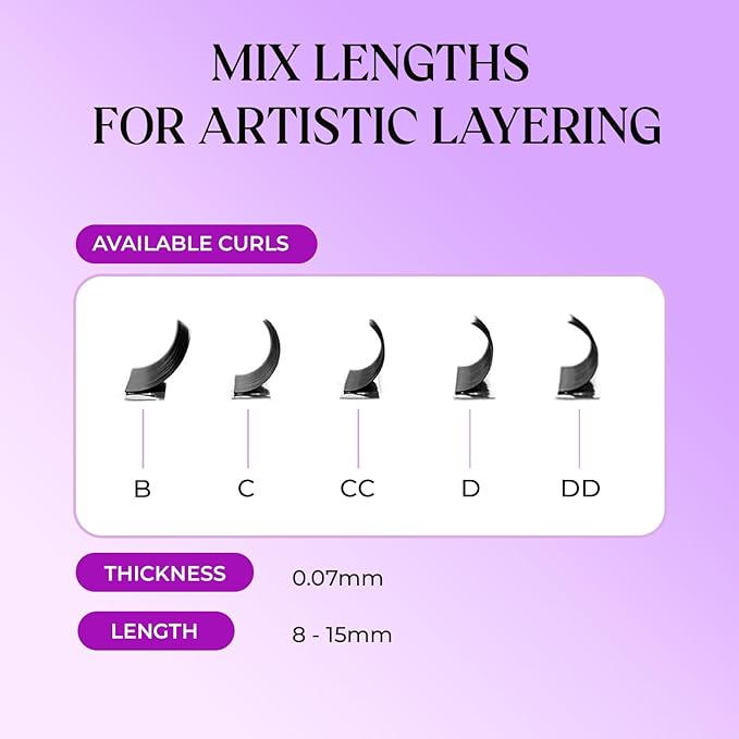 SAIGON LASH Camellia Eyelash Extensions, Layered Volume Lashes for Professionals, B/C/CC/D/DD Curl, 8-15mm Mixed Length, 0.07 Thickness, Soft Korean PBT Fiber, 16 Rows Tray (CC-0.07)