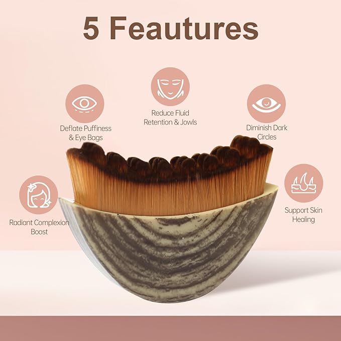 Lymphatic Contour Face Brush - Facial Sculpting & Anti-Puffiness Tool | Ultra Soft Dry Brush for Jawline Massage & Lymphatic Drainage | Ergonomic Design (1pc)