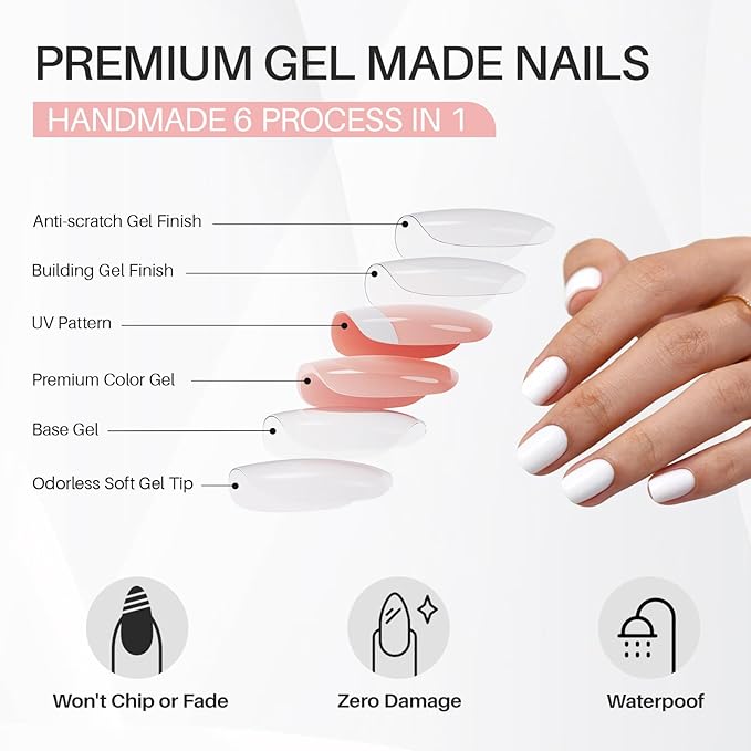 SHANGMENG White Press on Nails Short - Soft Gel Valentine Square Press on Nails for Women Gift, Fit Perfectly & Natural Glue on Nails in 16 Sizes - 32 Reusable Fake Nails Kit with Glue, Classic White