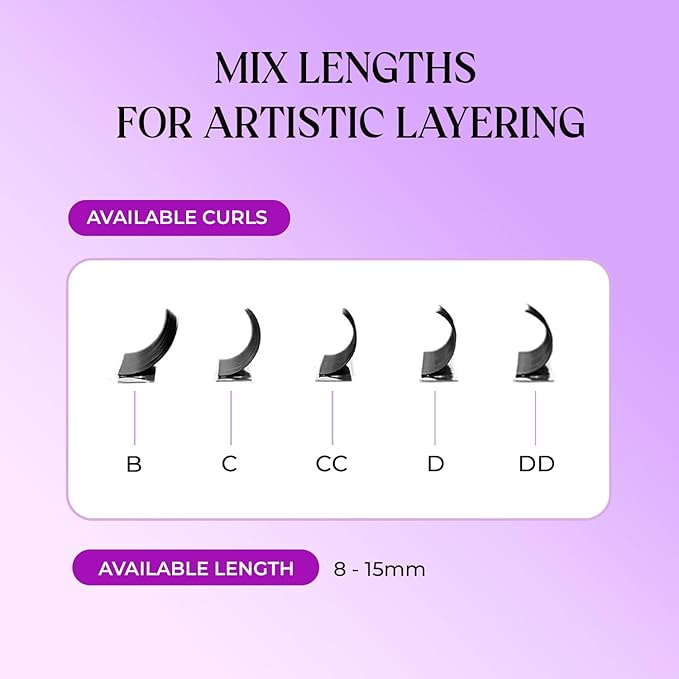 SAIGON LASH W-Shaped Eyelash Extensions, 3D Premade Fan Lashes 0.07 B C CC D DD Curl, Matte Black Volume Lash Extensions, Easy Fanning Lash Tray, 8–15mm Mixed Length, 16 Rows (W Lash CC-0.07)