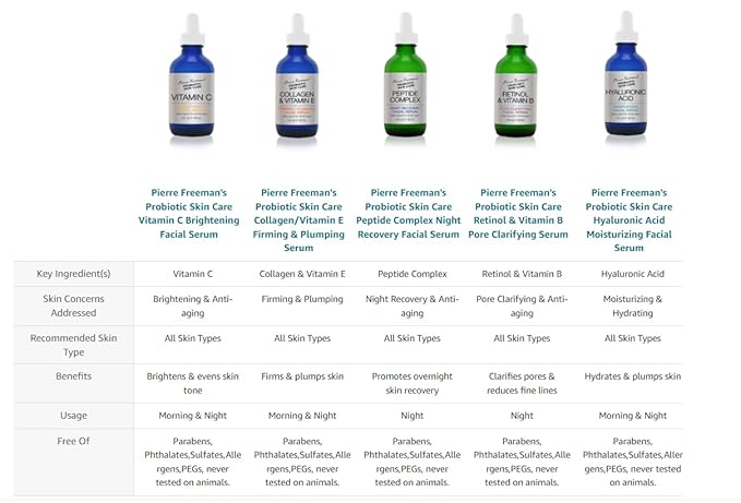 Pierre Freeman's Probiotic Skin Care Hyaluronic Acid Moisturizing Facial Serum (2 oz)