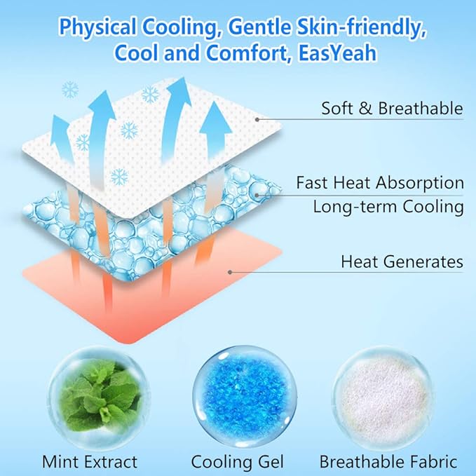 EASYEAH 12 Sheets Cooling Patches for Fever Discomfort & Pain Relief, Cooling Relief Fever Reducer, Soothe Headache Pain, Pack of 12