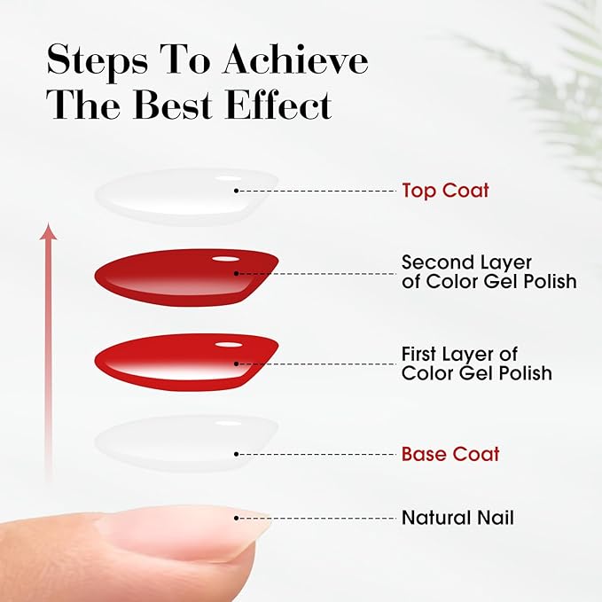 VENALISA Black Gel Nail Polish, 1 Pcs Pure Black Gel Polish Color High Gloss Soak Off U V Nail Manicure Salon and DIY at Home Gifts for Women