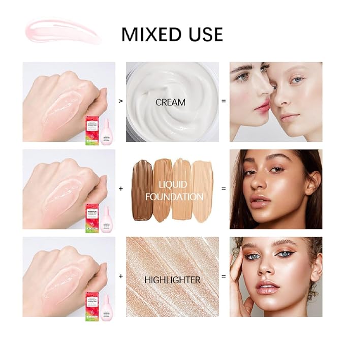 Watermelon Niacinamide Facial Serum,Pore Minimizer & Niacinamide Glow Serum,Makeup Primer,Lightweight Facial Serum & Priming Liquid Highlighter(60ml)